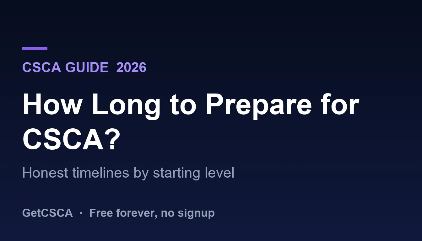 How Long to Prepare for CSCA? Honest Timelines (2026)